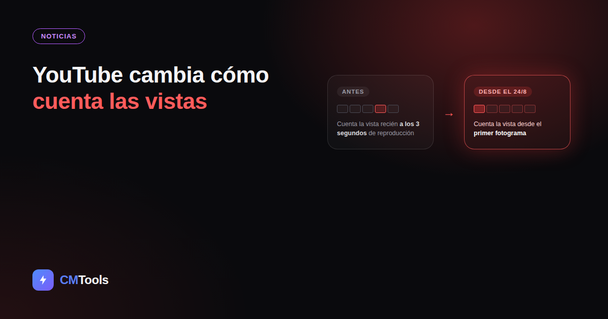 Ilustración: YouTube cambia cómo cuenta las vistas a partir del 24 de agosto